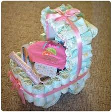 Bathtub baby shower gift ideas. Bathtub Baby Shower Gift Ideas Cheap Buy Online