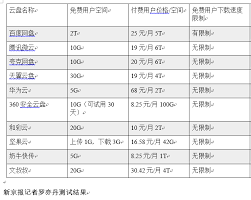 盘131 百度云搜索 歌词下载 娱乐新闻 歌词 高仿手机 垂钓用品专卖店 q游网查答案 问答库 卤菜加盟 生活百科网 电工基础知识 搜索盘 游戏资料 游戏资料. æ–°äº¬æŠ¥ å¥½æ–°é—» æ— æ­¢å¢ƒ