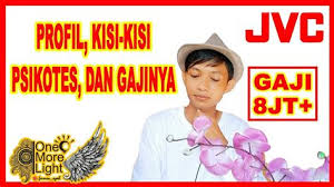 Kisi kisi psikotes pt softex indonesia kerawang / lowongan kerja pt softex indonesia karir 2020. Kisi Kisi Psikotes Pt Softex Indonesia Kerawang Menguntai Makna Kisi Kisi Uji Kompetensi Awal Guru Sd Soal Psikotes Tpu Tes Pengetahuan Umum Komite Olahraga Nasional Indonesia Koni Mengakui Bahwa Singkatan Resmi