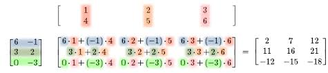 Given two matrices, the task to multiply them. Addition Subtraktion Und Multiplikation Abitur Mathe