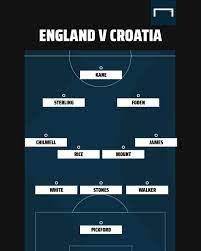 Sterling set up foden to hit the post before just rampaging through himself, culminating. Southgate S Grealish Dilemma How England Will Line Up At Euro 2020 Goal Com