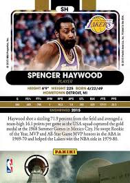 Dylan wang wins the championship of super penguin. Basketball Hall Of Fame Promo Sets Album Cardboard History Gallery Fotki Com Photo And Video Sharing Made Easy