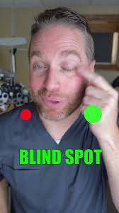 Eye Blind Spot Test: Find Your Natural Blind Spot