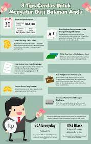 Selain gaji tokopedia yang besar, perusahaan indonesia selanjutnya yang menawarkan pekerjaan dengan gaji tinggi adalah, traveloka.dengan nilai valuasi yang mencapai us$4,1 miliar atau setara rp57 triliun, perusahaan ini mendapat label sebagai unicorn. 8 Tips Cerdas Untuk Mengatur Gaji Bulanan Anda Https Kreditgogo Com Artikel Keuangan Dan Anda 8 Tips Cerdas Untu Keuangan Perencanaan Keuangan Tips Keuangan