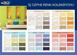 İç cephe boya seçimlerinde en çok tercih edilenler arasında silinebilir boyalar gelmektedir. En Iyi Ic Cephe Boya Markalari Hangileridir 2021 Dekorcenneti Com