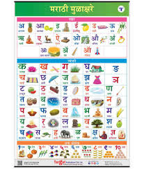 marathi mulakshare chart for kids marathi alphabet and numbers perfect for homeschooling kindergarten and nursery children 39 25 x 27 25 inch