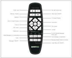 Remote sync instructions vary based on your model of bed. Ghostbed Adjustable Power Base User Manual Manuals