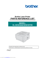 Install the download by clicking on the name of the file. Brother Hl 5040 Manuals Manualslib