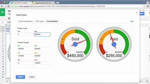 Google Slides Embed Google Sheets Gauges