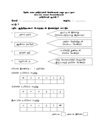 Yuk, sekarang perbanyak lagi latihan soal, supaya semakin mantap nanti pengerjaannya. Latihan Bahasa Tamil Tahun 5 Sjkt Read 20 Buku Latihan Sjkt Tahun 5 Koleksi Oleh Penahati Kali Terakhir Dikemas Kini 2 Minggu Yang Lalu Aratta