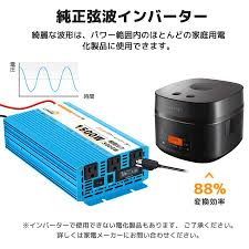 Yahoo!ショッピング - Yahoo! JAPAN