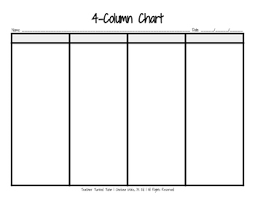 4 column chart