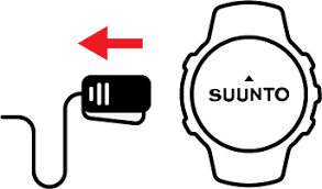 The log icon remains gray until the exercise has been synced with suunto app. Suunto Spartan Trainer Wrist Hr Getting Started
