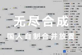 无尽合成，国人自制合并放置-Git游戏-gityx.com-文字放置摸鱼挂机 ...