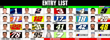 The advance auto parts clash will open the 2017 nascar season under the lights on the evening of feb. Nascar Race Mom What You Need To Know About The Advance Auto Parts Clash