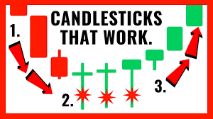 best candlestick patterns that work