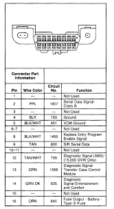 This makes the procedure for assembling circuit easier. Odb Wiring Diagram Leader Pf54 Freezer Wire Diagram Brod Modi Tos Tos Romliestoss Fr