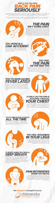 Pin On Health Care