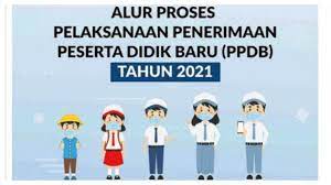 Aturan ini berisikan ruang lingkup. Jadwal Dan Alur Pelaksanaan Ppdb Dki Jakarta 2021 Beserta Jalur Pendaftaran Untuk Sd Smp Sma Smk Tribunnews Com Mobile