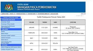 We did not find results for: Tarikh Bayaran Pencen 2021 Untuk Pesara Kerajaan Jadual Bulanan