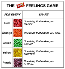 The Emotions Candy Game Feelings Games Social Emotional Learning Get To Know You Activities