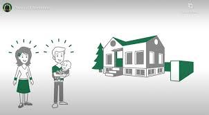 Gebäudeversicherung die wichtigste versicherung für das haus ist die gebäudeversicherung. Wohngebaudeversicherung Provinzial Rheinland