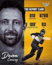 A T20 Super Giant 🤯