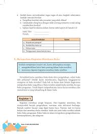 Lengkapilah cerita berikut ini sesuai dengan keadaanmu! Kelas11 Bahasa Indonesia Buku Siswa Sma Smk Ma Mk Kelas Xi 1948 Pages 51 100 Flip Pdf Download Fliphtml5