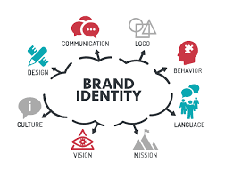 What makes a good brand. Logo Design 101 What Makes A Great Logo Allcore Communications