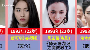 黎姿演过的三电影_电影《欢愉》完整版-资讯导读-友软网络