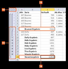 Initialisiere mustertabelle mit (<leeres muster>+zeichen) für alle zeichen. Excel 2010 Praxis Tipps Kniffe Gutekurse De