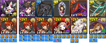 In any work environment, we frequently communicate, coordinate, collaborate, and correspond with other professionals. Your Cheat Sheet To Beating Ultimate Annihilation Colosseum Colo2 Blogging Mama