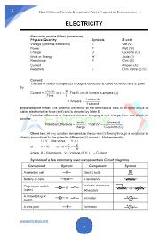 Science Class 10th Chapter Electricity Formula Important Points Entrancei In 2020 Science Formulas Electricity Physics Physics Formulas