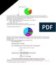 Check spelling or type a new query. Diagram Lingkaran