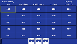There are a variety of websites online that provide games to entertain and tell. How To Play A Free Jeopardy Game Online With Friends