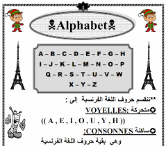 حصرى ملزمة شرح منهج Le Mag اللغة الفرنسية للصف الاول الاعدادى الترم الاول 2017 مسيو عمر البسيونى