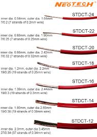 Neotech Stdct Multistrand Copper Wires Hifi Collective