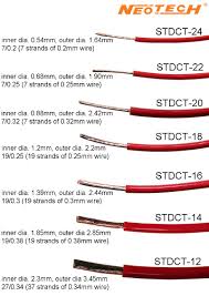 neotech stdct multistrand copper wires hifi collective