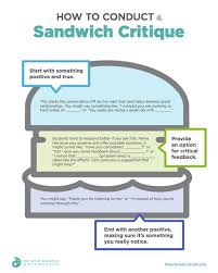 How Do You Run Critiques In Your Classroom In The Newest Artedpro Learning Pack Teaching For Creativity You School Art Activities Teaching Art Classroom
