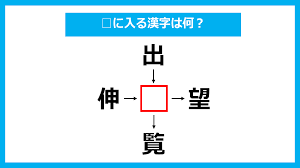 漢字穴埋めクイズ】□に入る漢字は何？（第3259問） (2025年5月12日掲載) - ライブドアニュース