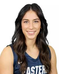 2022-23 Women's Basketball Roster