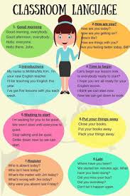 40 Dicas Para Aprender Ingles Sozinho Faca Voce Mesmo Ideias Classroom Language English Teacher Classroom English Language Teaching