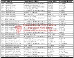 Sepsi osk is currently on the 12 place in the liga i table. Sepsi Osk Szurkolok Hivatalos Oldala Suporteri Fans Page Home Facebook