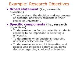Thus, it is wise to look through research proposal samples beforehand. Buying Books For College Students Sample Of Research Objectives In A Research Proposal Online Cute766