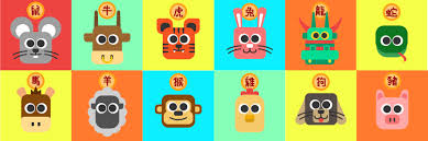 When the chinese and the western zodiac traits are combined, there is no better astrological mirror of one's personality. Chinese Zodiac 12 Animal Signs And Their Origin Facts Net