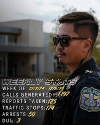 Check out the numbers for the weeks of 12/2-12/8 and 12/9-12/15 👀. The  stats for the remaining weeks will be shared soon 😊.