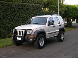 Jeep Liberty Off Road Jeep Liberty With Off Road Package Jipler Konsept Arabalar Arabalar