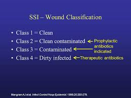 surgical site infection new solutions to a continuing