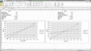 Cvp Graph