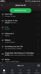 Bts Is Climbing The Spotify Global Top 50 Chart Lets Get
